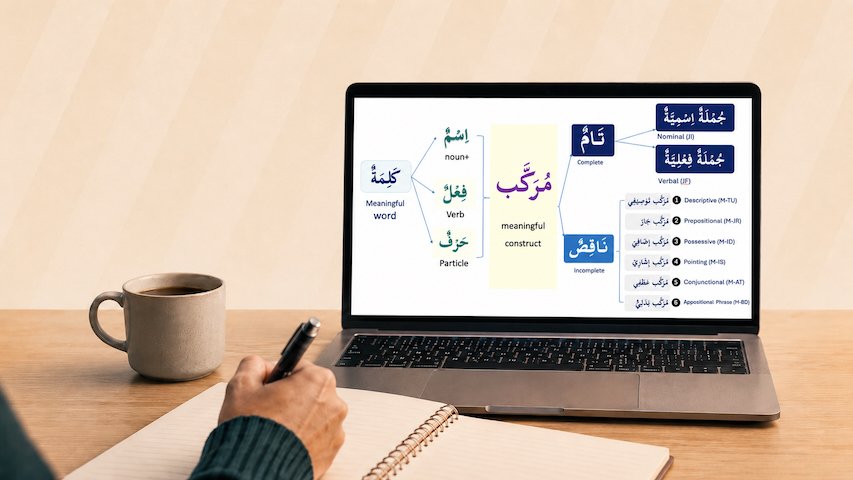 Quranic Arabic learning with ILMHUB